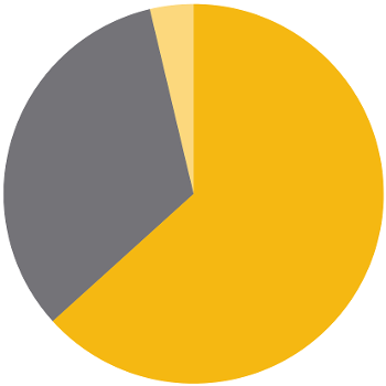 Grafik_aktuelle-Zahlen_neu.png